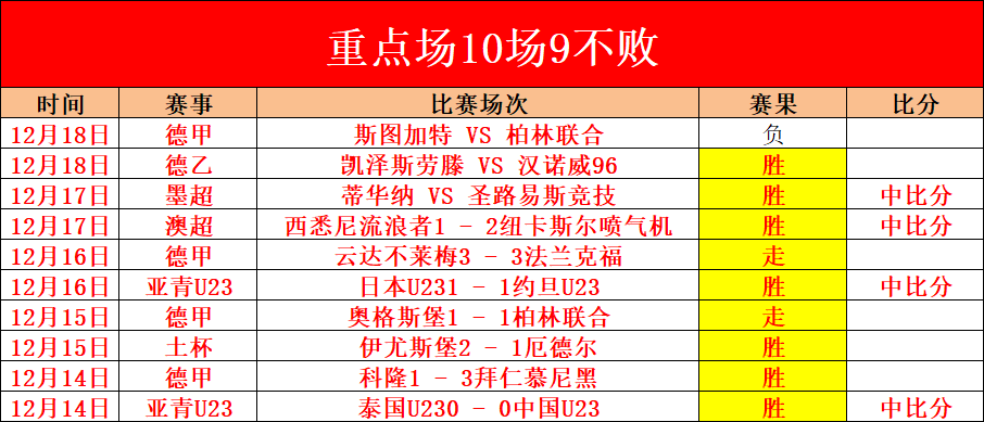 邓菲创造,公里男子竞,走世界最佳,星耀娱乐,星耀娱乐官网