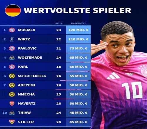 王楚钦击败,瑞典选手挺,乒乓球总决,星耀娱乐,星耀娱乐官网