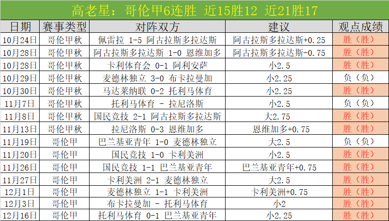 大乐透期号,专家质合推,主队胜,星耀娱乐,星耀娱乐官网