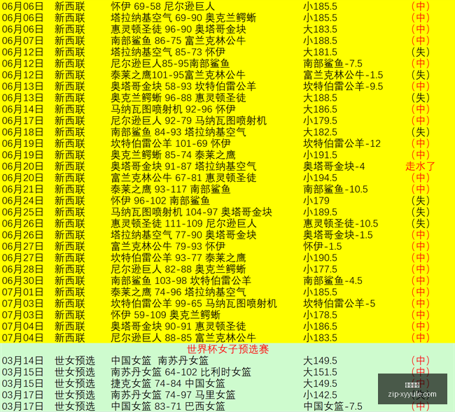 推荐,世界杯前瞻,美比大战不,星耀娱乐官网,星耀娱乐App,星耀娱乐互动,星耀娱乐下载,星耀娱乐平台
