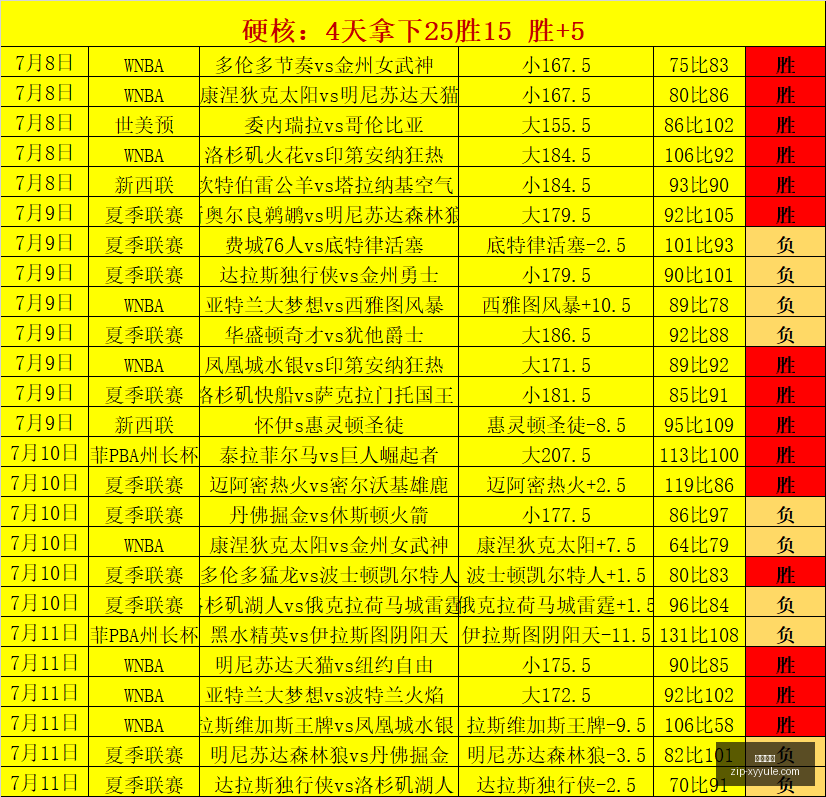 足球界,费迪南德掌,舵俱乐部必,星耀娱乐官网,星耀娱乐App,星耀娱乐互动,星耀娱乐下载,星耀娱乐平台