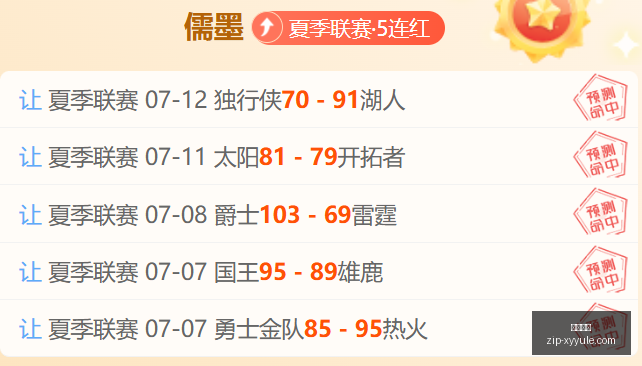 越南篮球巅,峰对决,海豚队表现,星耀娱乐官网,星耀娱乐App,星耀娱乐互动,星耀娱乐下载,星耀娱乐平台