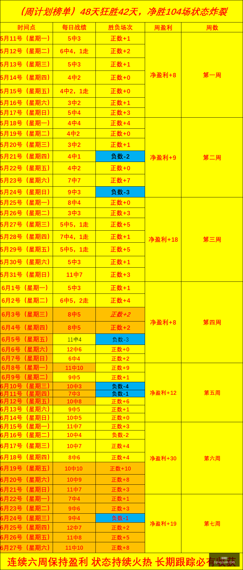 篮球实战攻,一击必中,信心满满指,星耀娱乐官网,星耀娱乐App,星耀娱乐互动,星耀娱乐下载,星耀娱乐平台