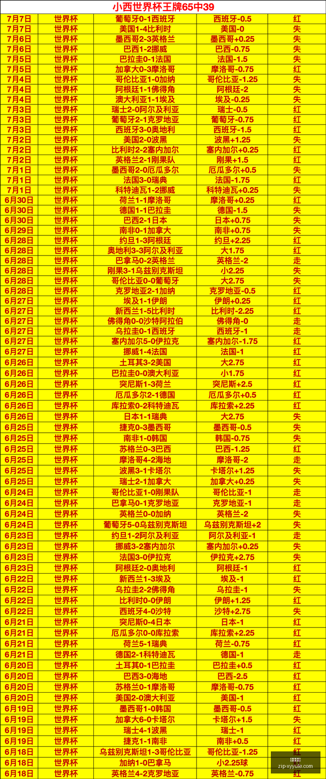 东南锦赛事,前瞻,五星王牌集,星耀娱乐官网,星耀娱乐App,星耀娱乐互动,星耀娱乐下载,星耀娱乐平台
