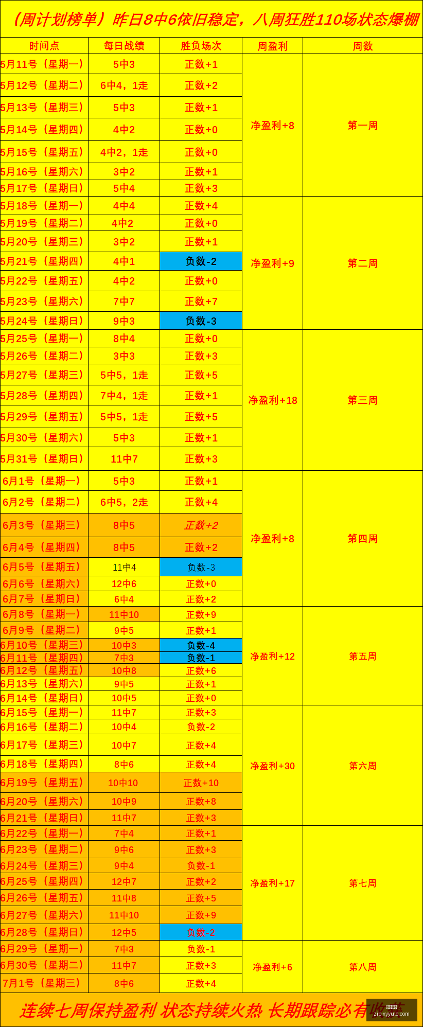 推荐,足球最新,年瑞典超焦,星耀娱乐官网,星耀娱乐App,星耀娱乐互动,星耀娱乐下载,星耀娱乐平台