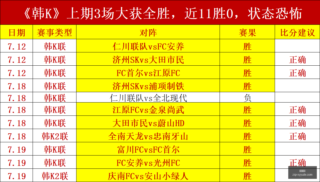 推荐,足球攻略周,日赛事前瞻,星耀娱乐官网,星耀娱乐App,星耀娱乐互动,星耀娱乐下载,星耀娱乐平台