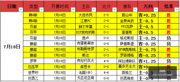 赛季攻略,拉脱维亚超,级联赛,星耀娱乐官网,星耀娱乐App,星耀娱乐互动,星耀娱乐下载,星耀娱乐平台