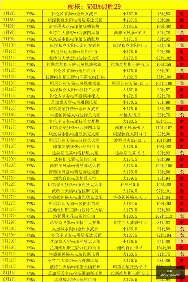 星耀娱乐,星耀娱乐官网,星耀娱乐App,星耀娱乐官网,星耀娱乐App,星耀娱乐互动,星耀娱乐下载,星耀娱乐平台