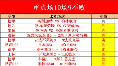 邓菲创造35公里男子竞走世界最佳新纪录