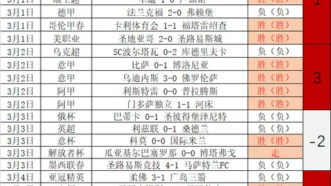 《符文战场》官方正版卡牌游戏中国夏日盛大首映
