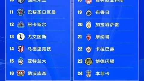 利物浦放弃莫顿，坚守巴伊切蒂奇：是战略性撤退还是保守押宝？