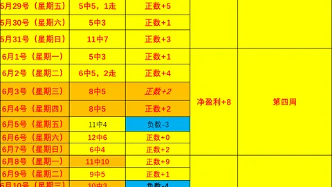 近战综述星耀娱乐平台：6胜5负自由队再斩王牌，赛事情报深度解析