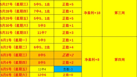 篮球实战攻略星耀娱乐平台：一击必中，信心满满指南