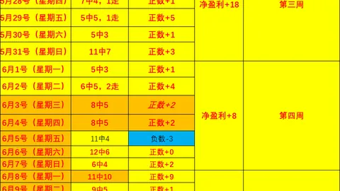 推荐 足球最新2026年瑞典超焦点：周日211哥德堡盖斯对阵哈尔姆斯塔德赛事解读