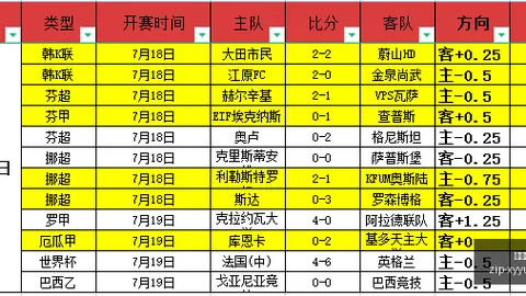 2026赛季攻略-拉脱维亚，星耀娱乐平台，超级联赛3胜2负连续进球3场，赛事小心这些陷阱