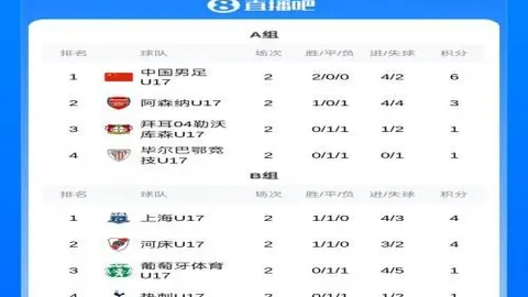 星耀娱乐星耀娱乐官网新动作落地引发关注