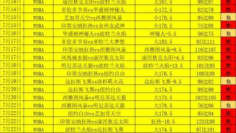 星耀娱乐 034722